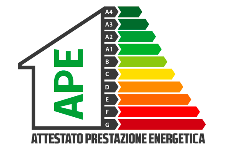 APE attestato prestazione energetica certificazione energetica degli edifici